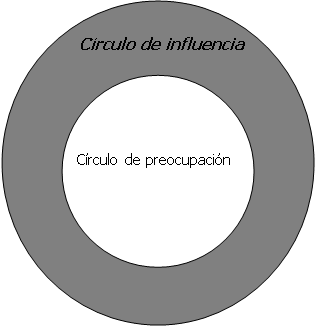 circulo5