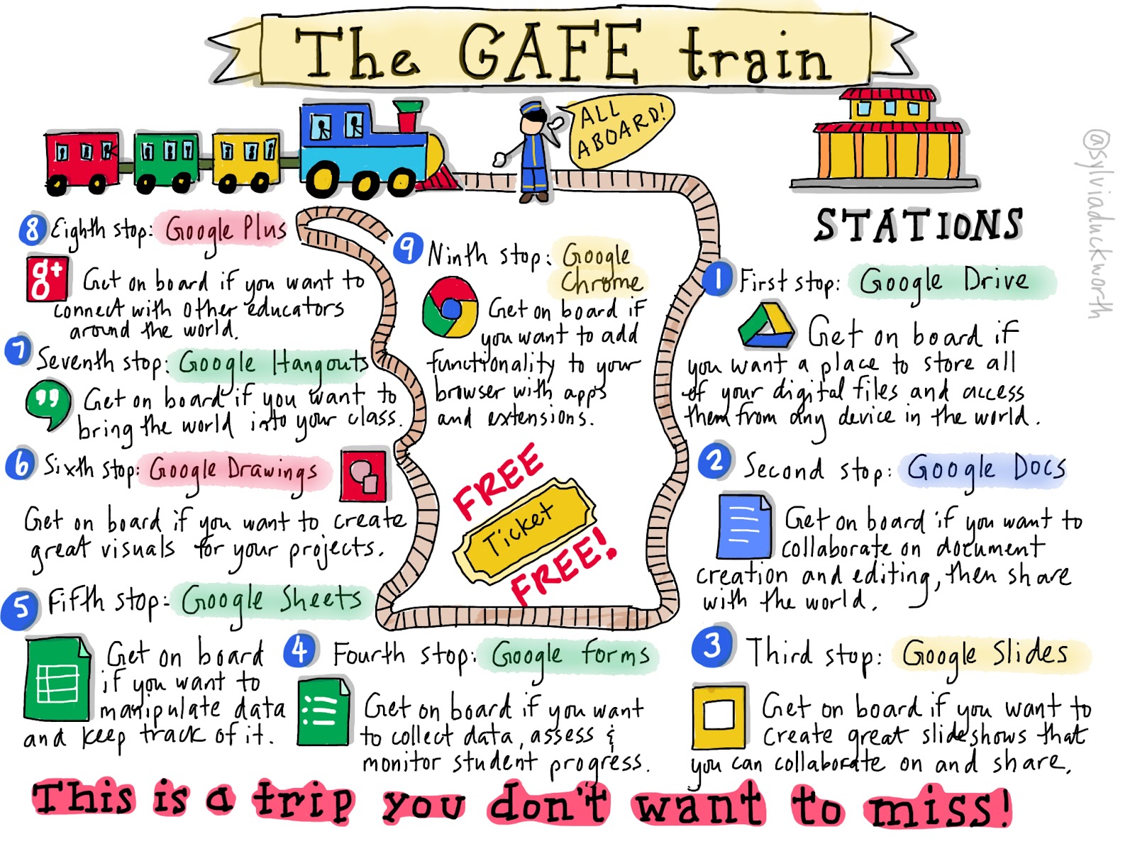 GAFE train.jpg