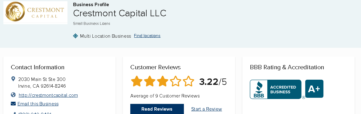 Crestmont Capital review