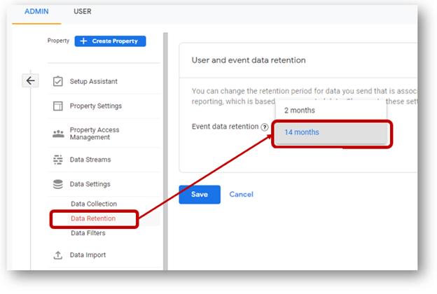 How to Migrate from Universal Analytics to Google Analytics 4: A Complete Guide