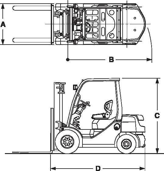 Mặt cắt xe nâng TOYOTA