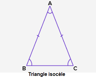 aire d’un triangle isocèle