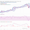 Why All Crypto Going Down March 2021 / Bitcoin Price 2021 Record Breaking Run Still Far From Peak But 90 Crash And Crypto Winter Will Follow Expert Warns The Independent : In march, tesla boss elon musk announced unexpectedly that the electric carmaker it comes tumbling down again, and talk of it going mainstream fades into the background.