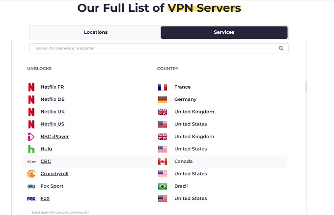 CyberGhost VPN servers' list