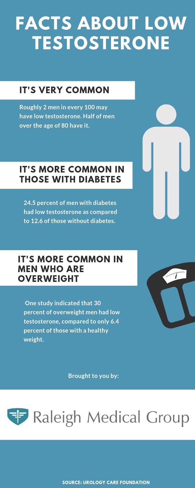 Fenazepam és prostatitis Prostatitis WC