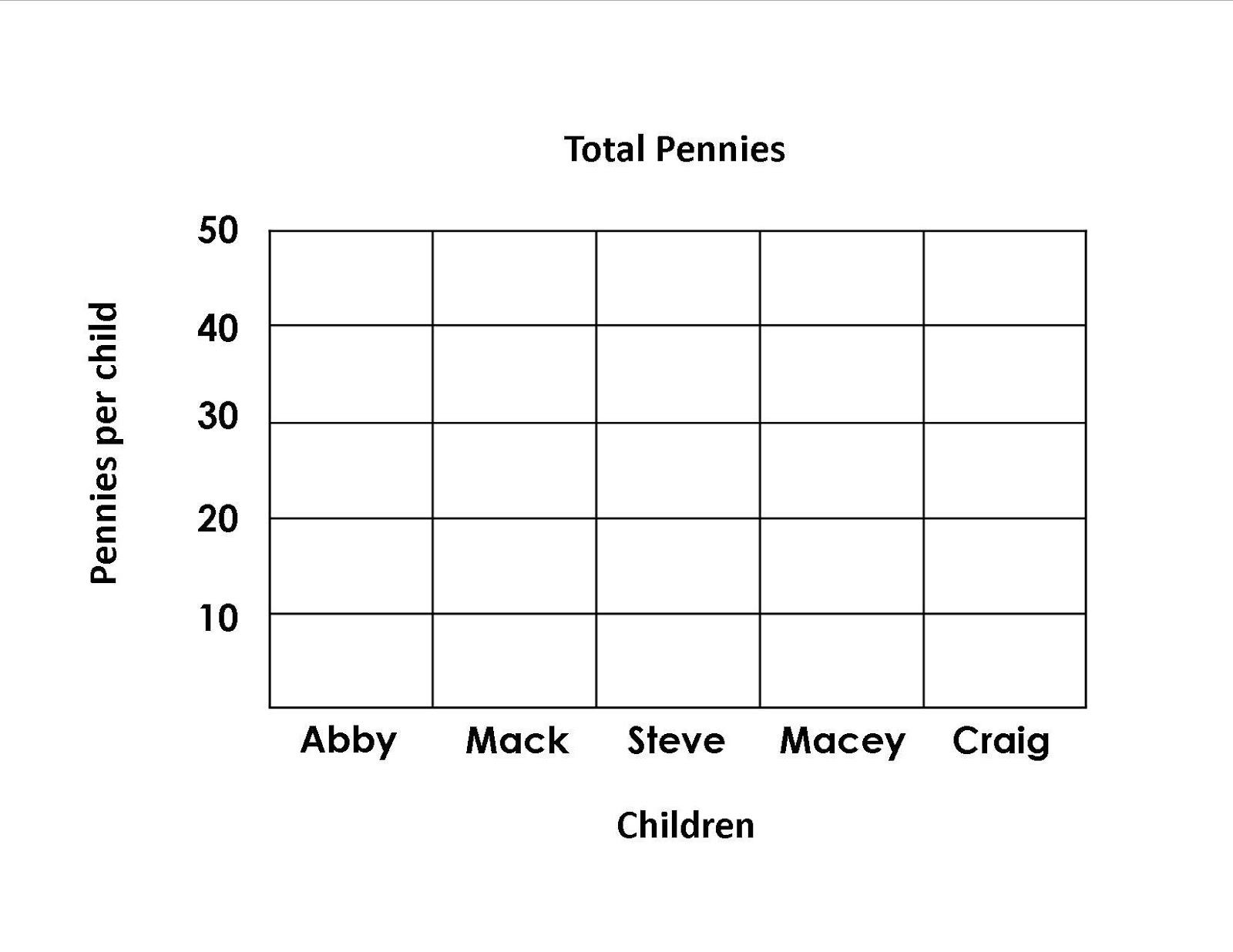OKMath Framework [licensed for non-commercial use only] / 2nd Grade: Unit 2