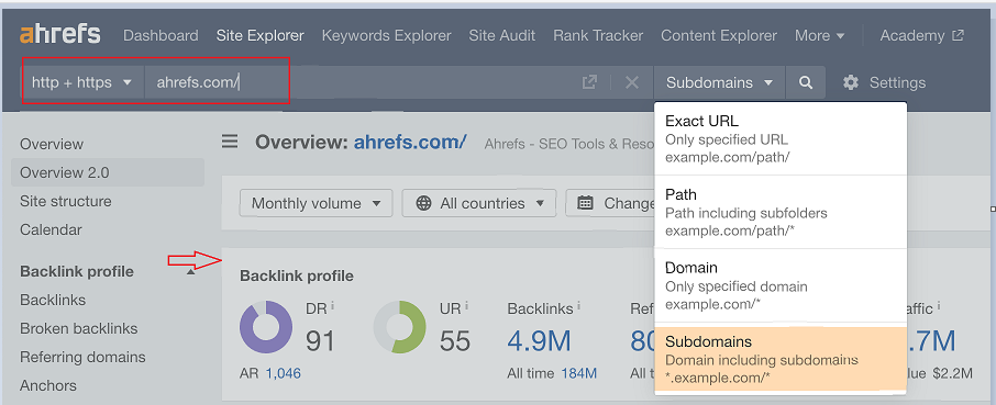 ahrefs domain overview 2.0