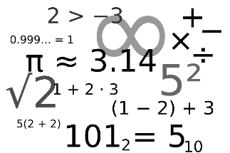 Image result for maths png