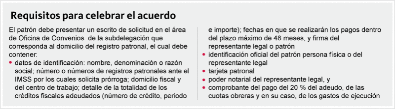 Regresó el pago a plazos, sin garantía fiscal  ACFMX