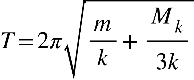 <math xmlns="http://www.w3.org/1998/Math/MathML"><mi>T</mi><mo>=</mo><mn>2</mn><mi>&#x3C0;</mi><msqrt><mfrac><mi>m</mi><mi>k</mi></mfrac><mo>+</mo><mfrac><msub><mi>M</mi><mi>k</mi></msub><mrow><mn>3</mn><mi>k</mi></mrow></mfrac></msqrt></math>