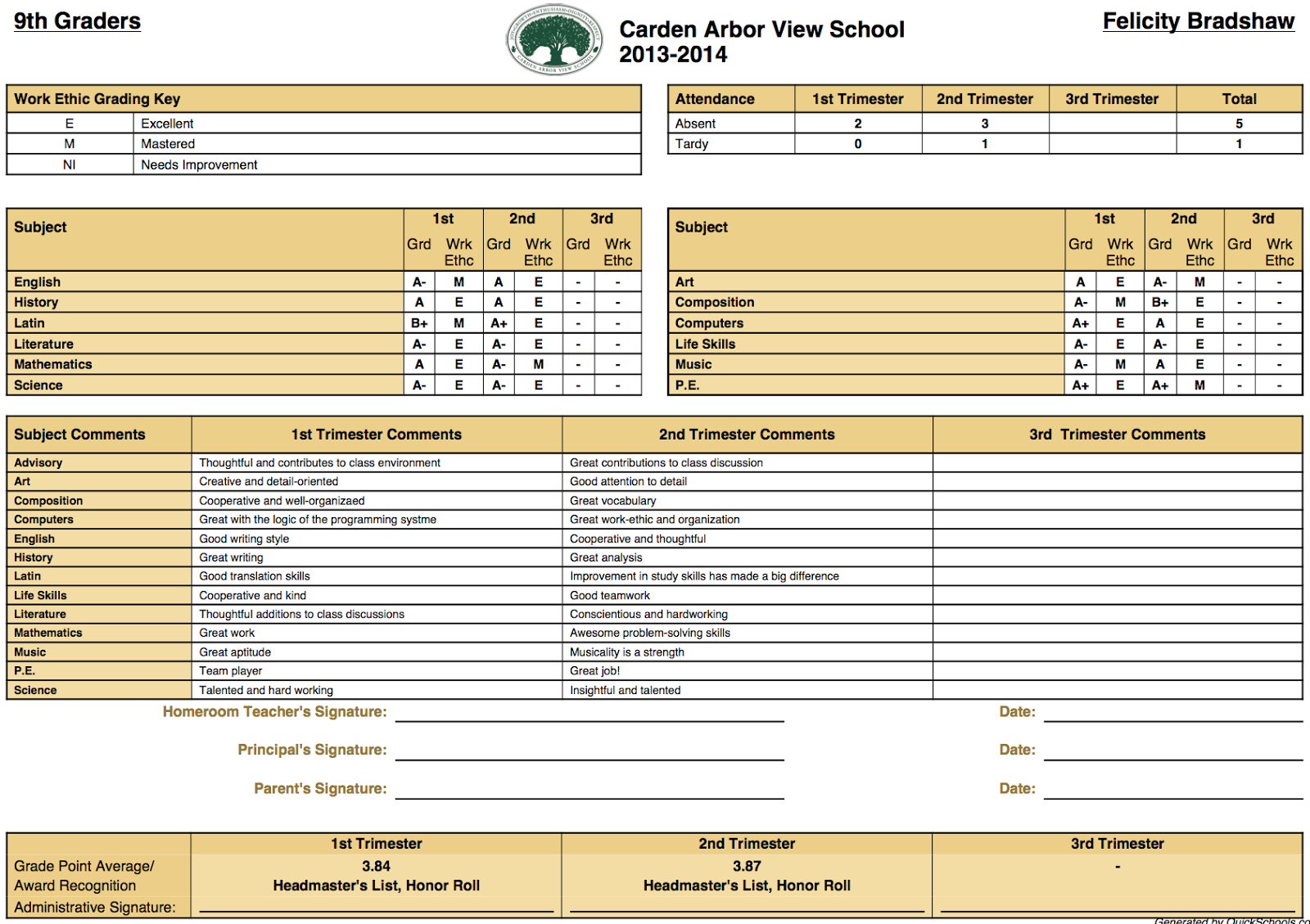 Custom Report Cards – School Management & Student Information In College Report Card Template