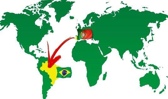 O Potencial do Brasil no Mercado das Exportações
