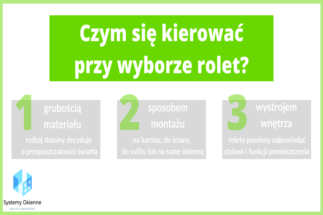 infografika - Rodzaje rolet wewnętrznych - grubość materiału, sposób montażu i wystrój wnętrza jako kluczowe czynniki przy wyborze rolet okiennych