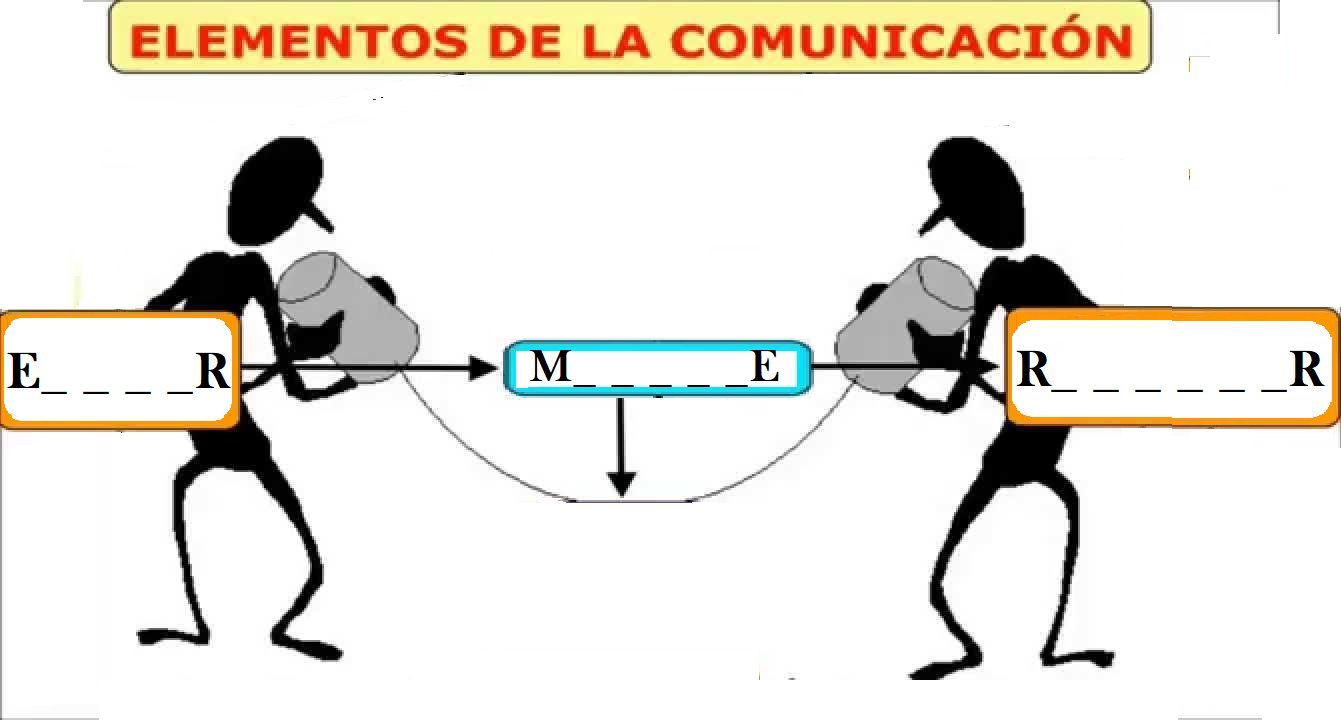C:\Users\vale\Desktop\COM.png