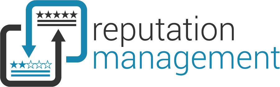 Reputation Management | IPER One