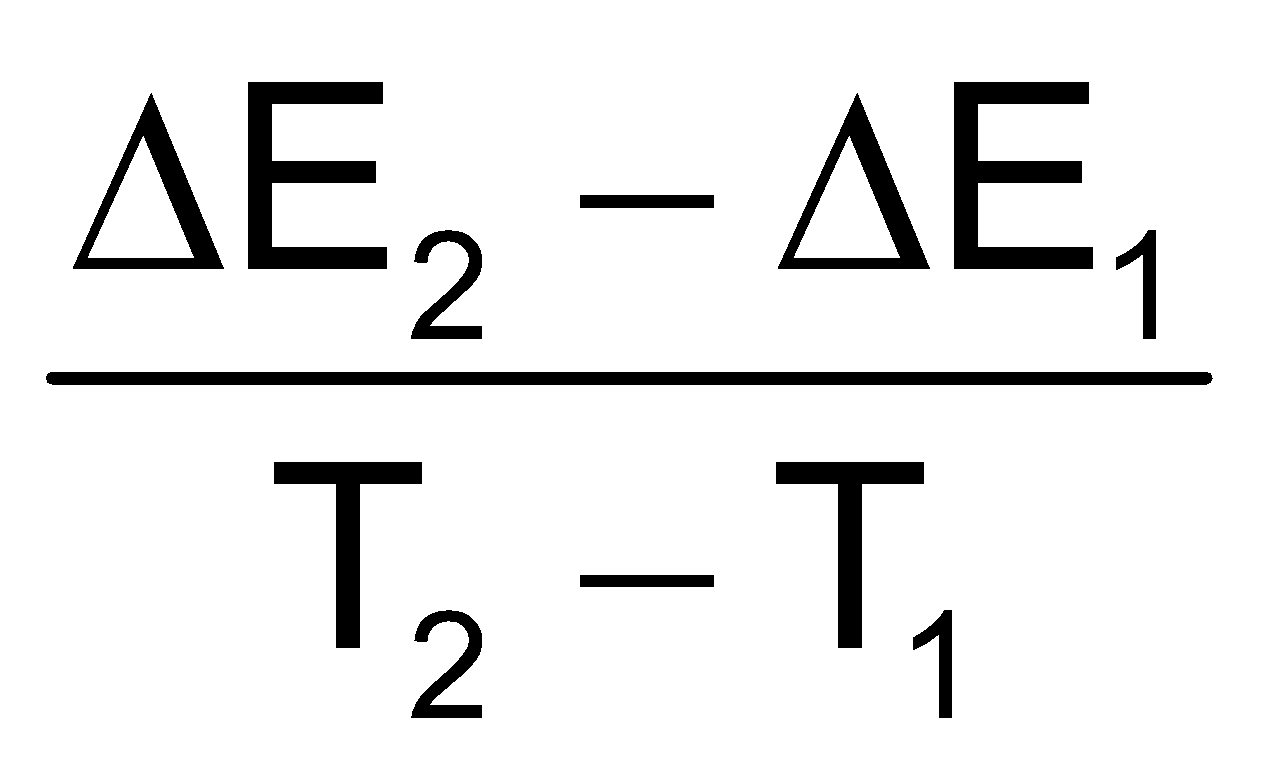 Variation Of Heat Of Reaction With Temperature