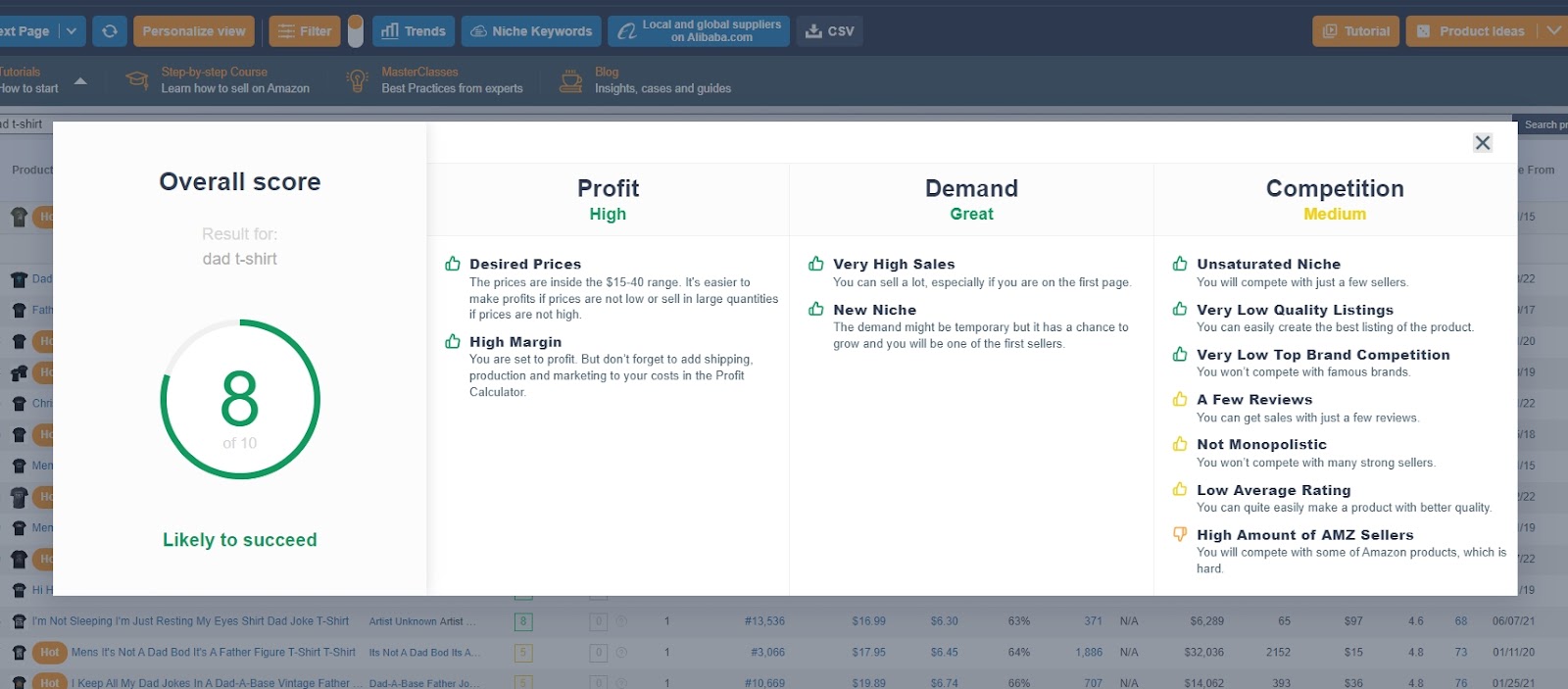 Niche Score on AMZScout