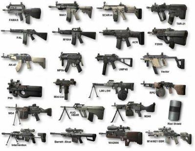 image arme de call of duty mw 2