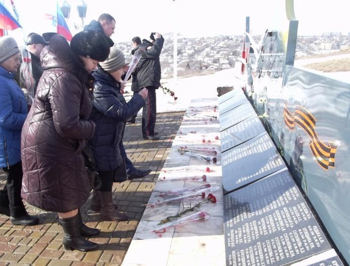 Review of human rights violations in the occupied and Luhansk