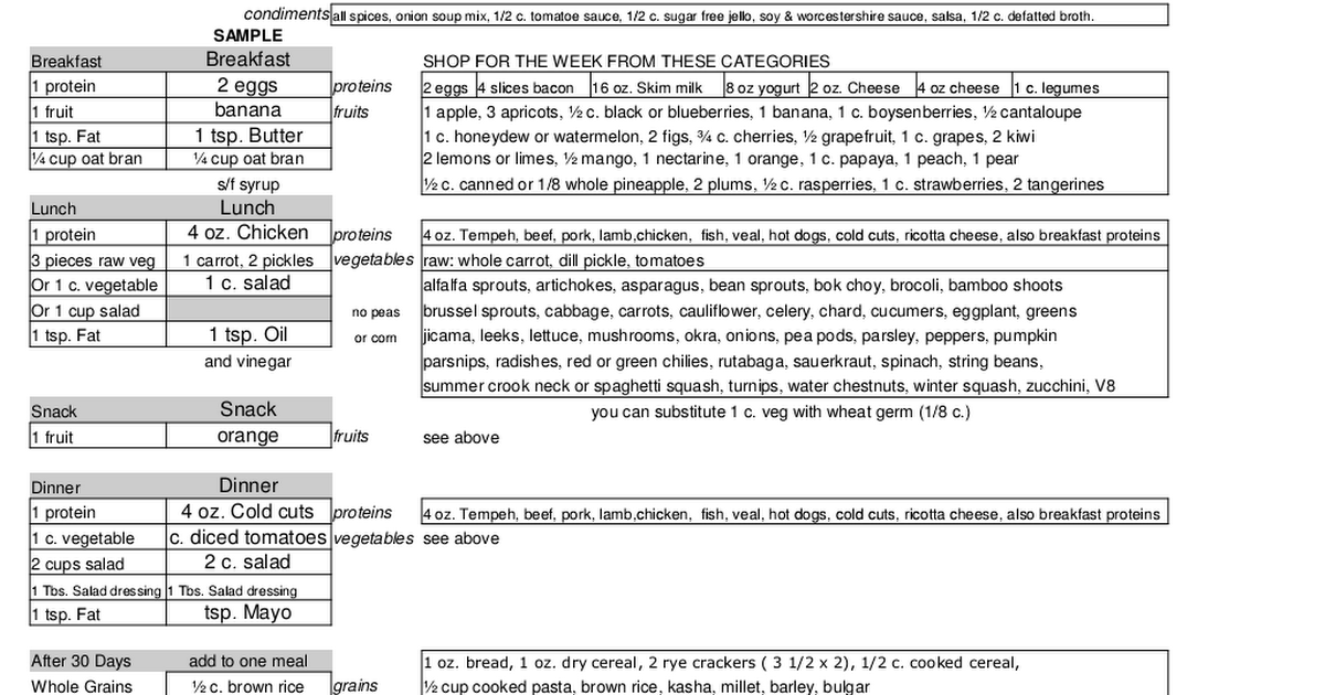 oa-food-plan-printable