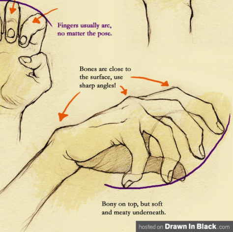 nk-chan-Short-Hand-Tutorial