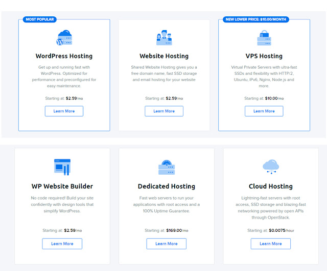 Best for beginners with hosting offers
