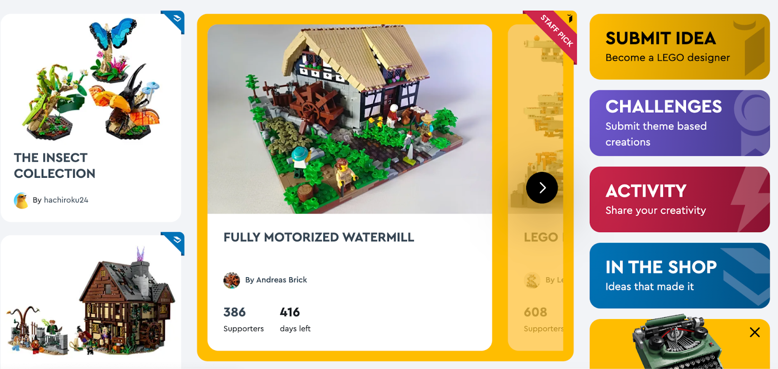 Collaborative Approach for ecommerce brand building