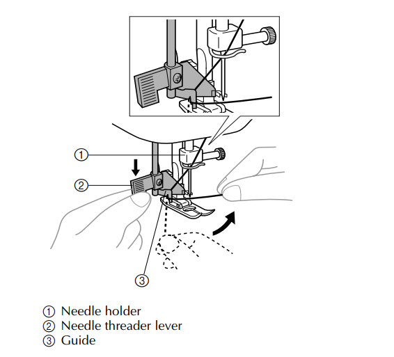 needle threader lever 