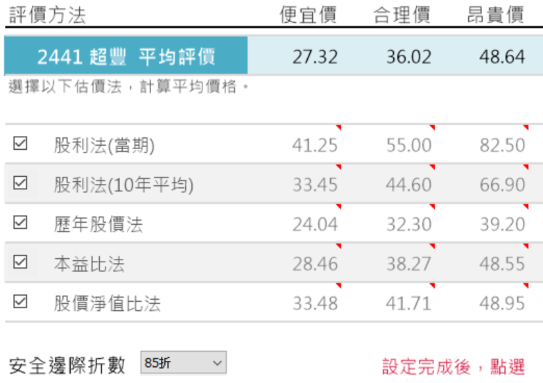 半導體封測市場競爭超激烈，超豐（2441）卻能與日月光、矽品等競爭，穩佔居 二線亮點的「原因」是..