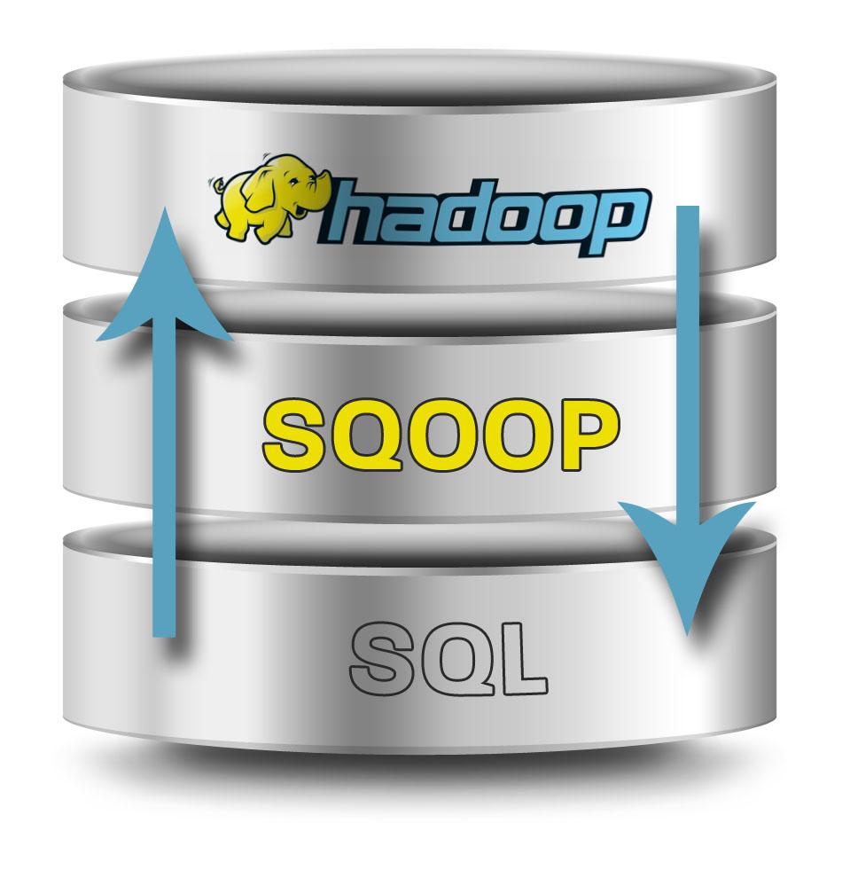Mysql To HDFS : How To Import Data Using Sqoop