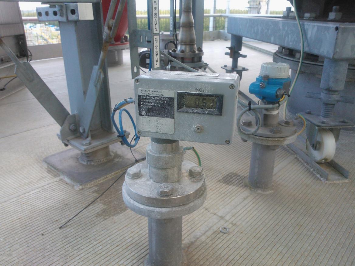 Gasdetectie