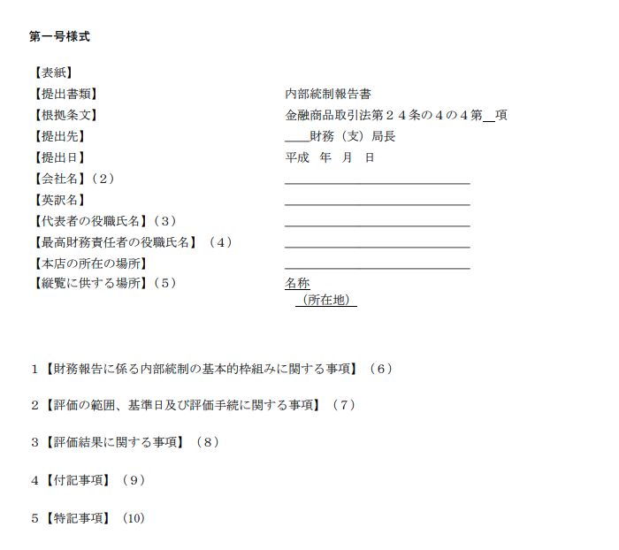 監査 報告 書 ひな 形 監査報告書の書き方 作り方 書式 様式 フォーマット 雛形 ひな形 テンプレート01 ワード Word