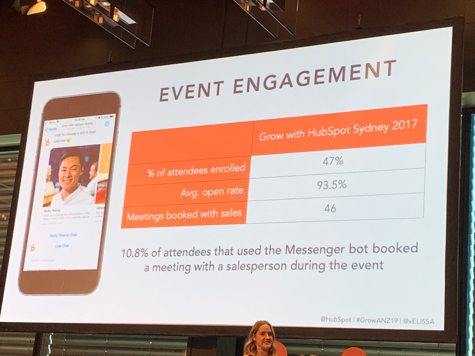 Grow with HubSpot | Event Engagement