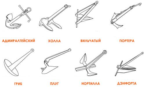 D:\Копирайт\Аксессуары\якоря\Untitled-1.jpg