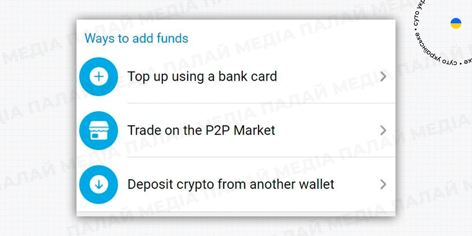 опис функціоналу Telegram Wallet