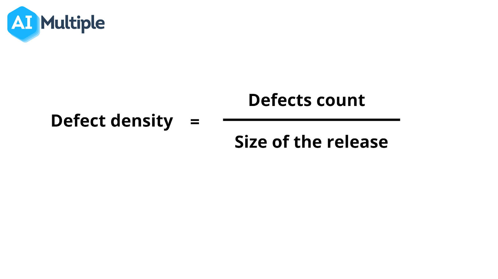 Defect density