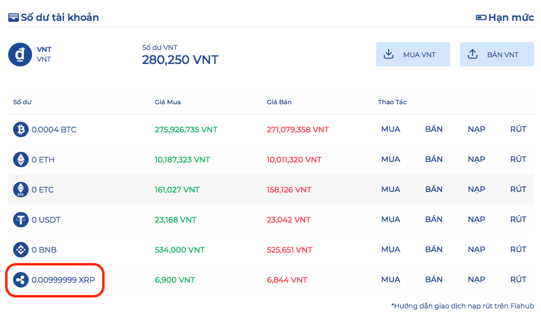 Hướng dẫn mua XRP