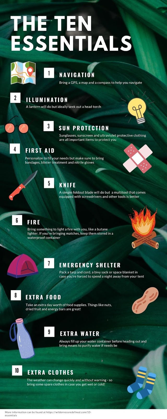 The Ten Essentials Of Outdoor Adventure Wilderness Redefined