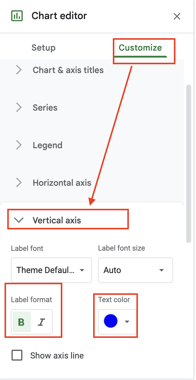 How to Add a Secondary Axis in Google Sheets Charts