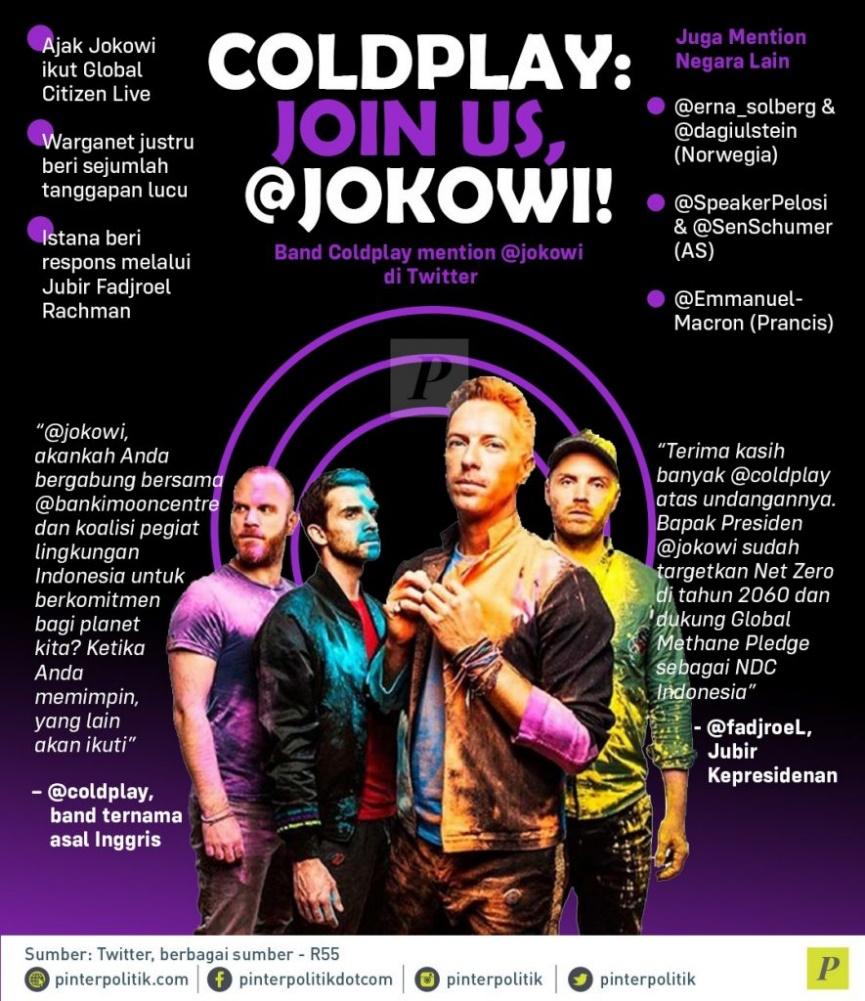 Coldplay Join Us Jokowi