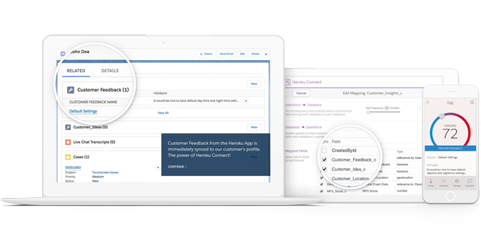Salesforce Connect