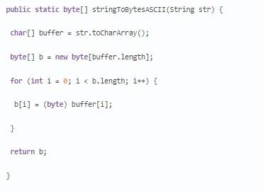 Символы и байты – особенности конвертации в Java