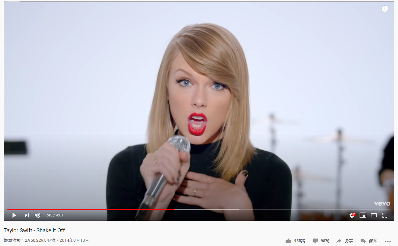 Taylor Swift "shake it off" MV圖示 - 酸民英文hater