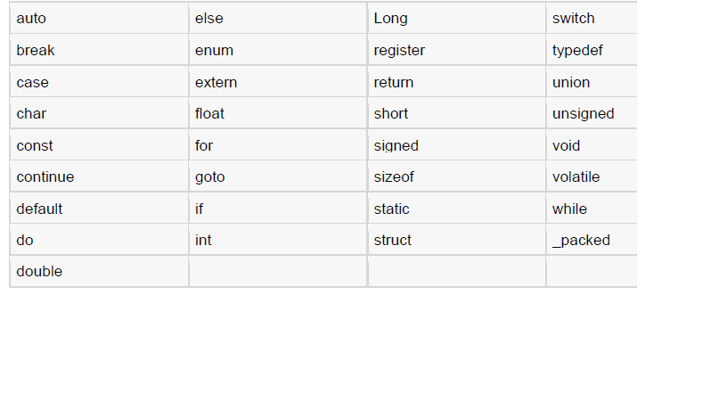 keywords.png