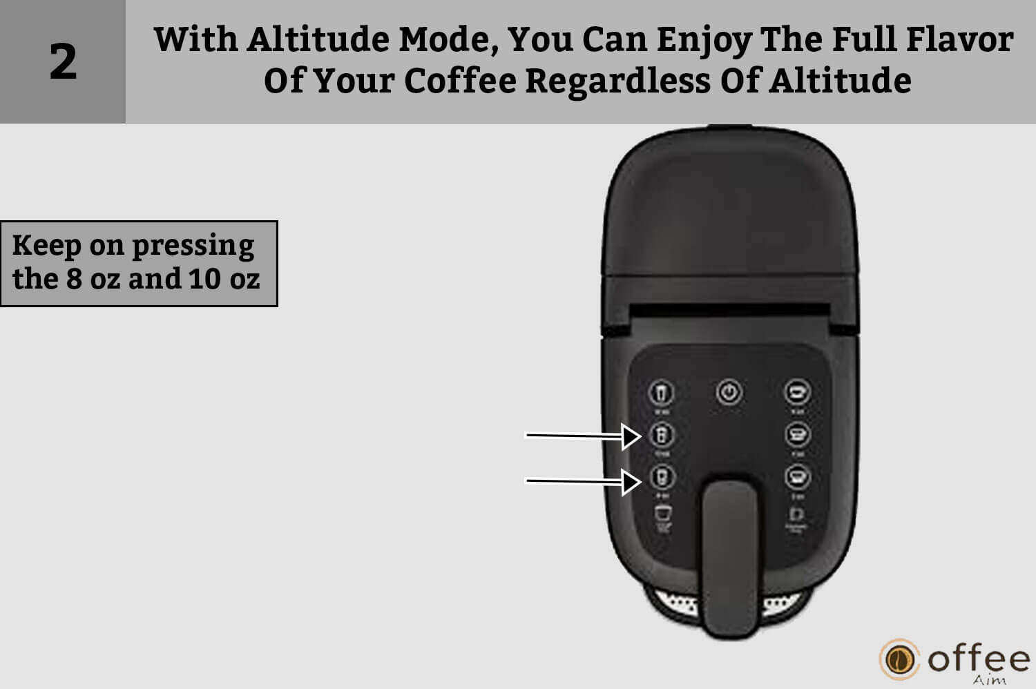 This image demonstrates the process of "Continuously pressing the 8 oz and 10 oz buttons" as part of the Altitude Mode, ensuring you savor the full coffee flavor, regardless of altitude. This pertains to the article on "How to Connect Nespresso Vertuo Creatista Machine."     