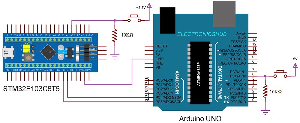 How to use I2C in STM32F103C8T6 Circuit Diagram