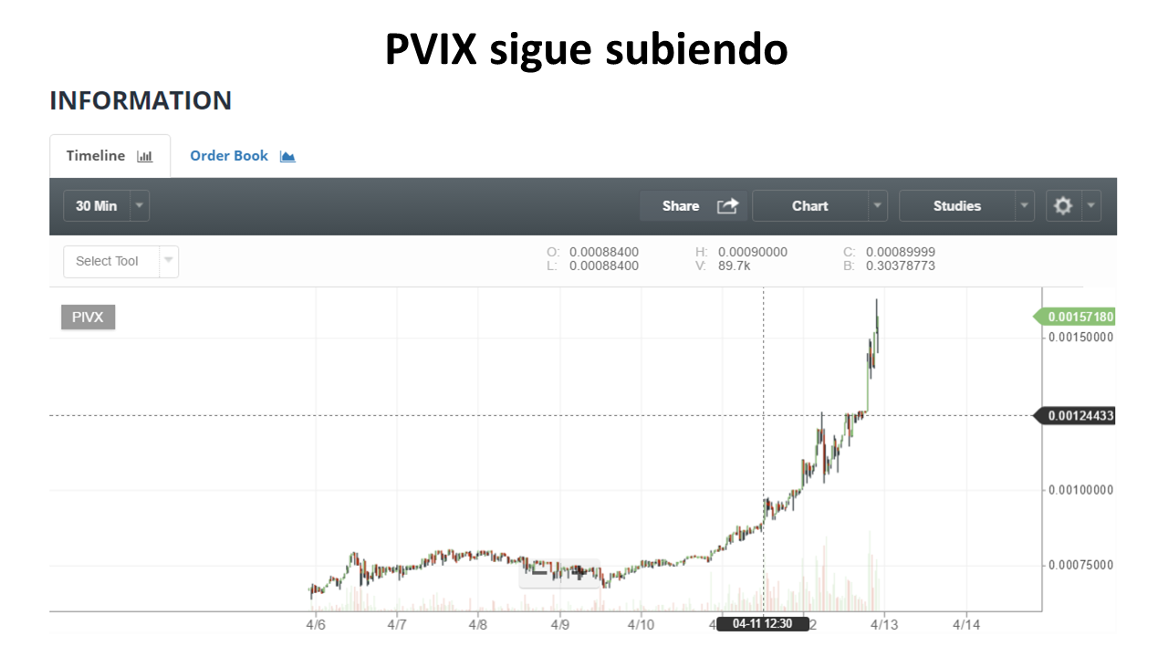 pivx.png