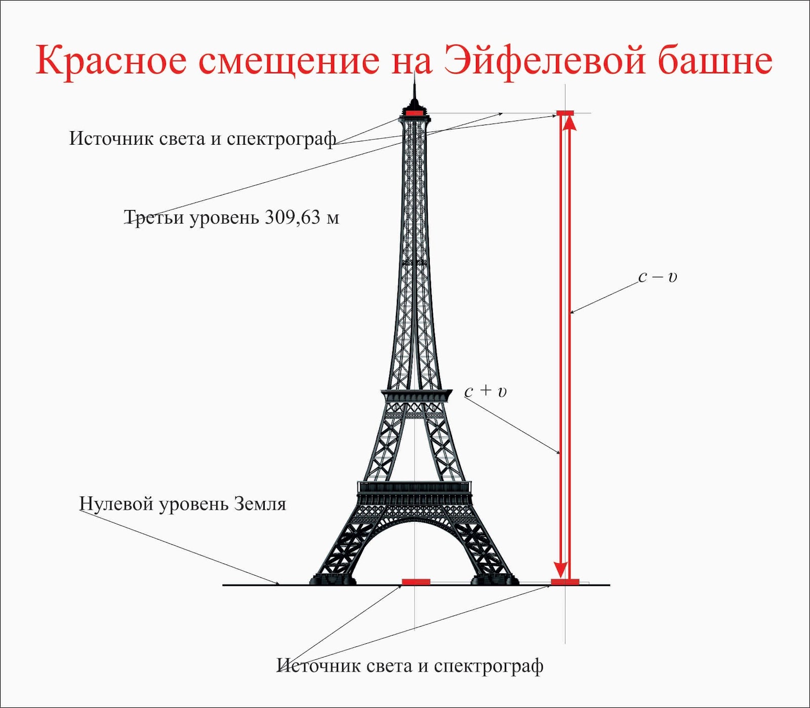 Эйфелево башня.jpg