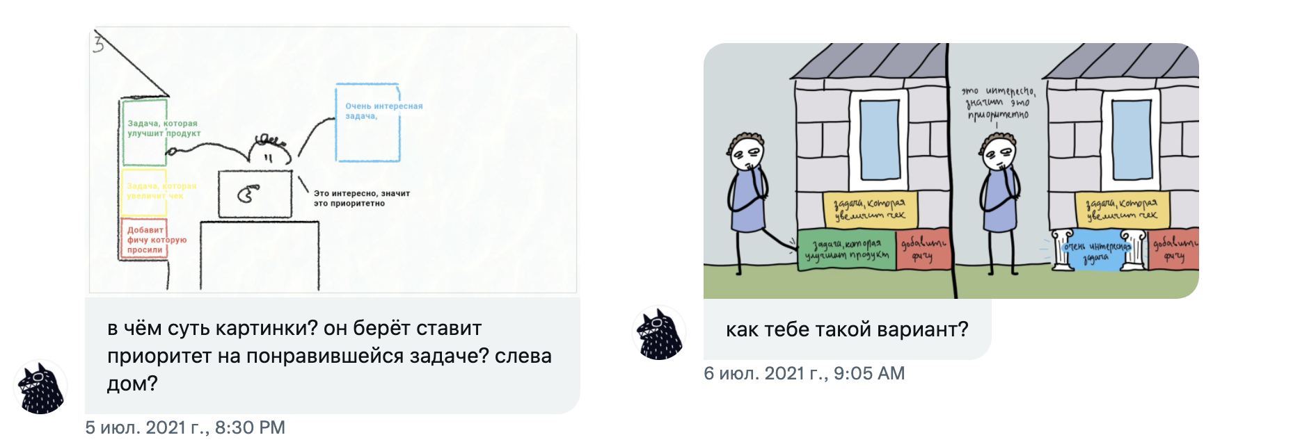 как работать с художниками