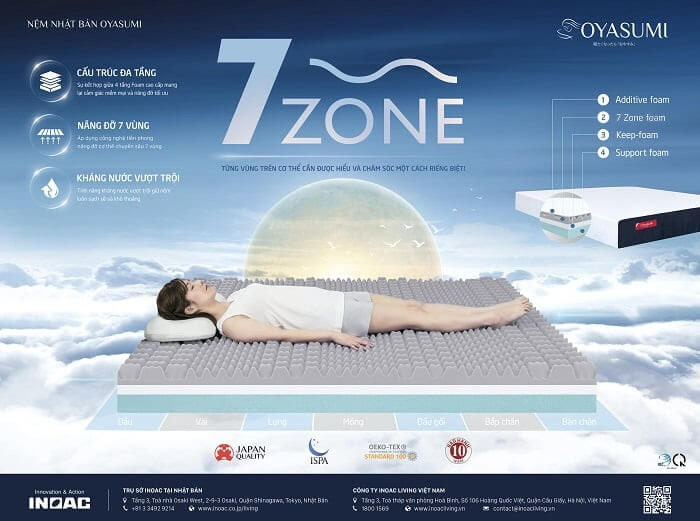 Nệm Oyasumi 7 zone cao cấp